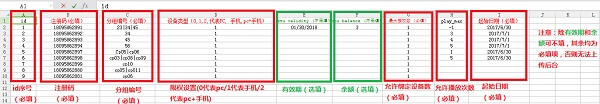 填写模板