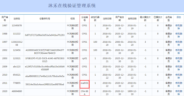用户管理