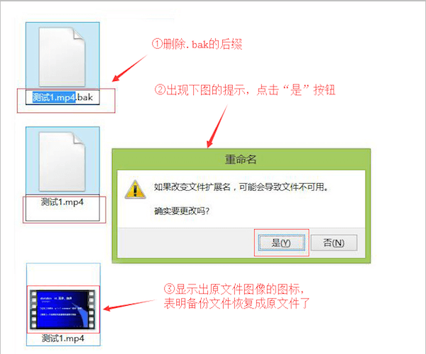 确认恢复原文件