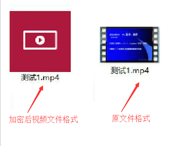 原文件格式