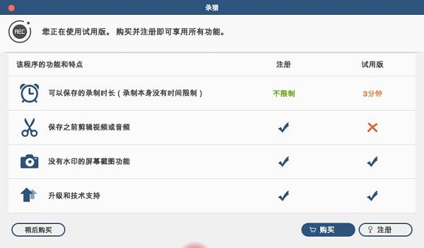 试用版与正式版对比 录猎