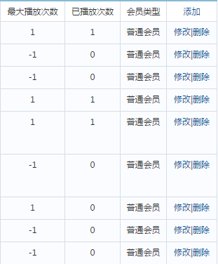删除密码