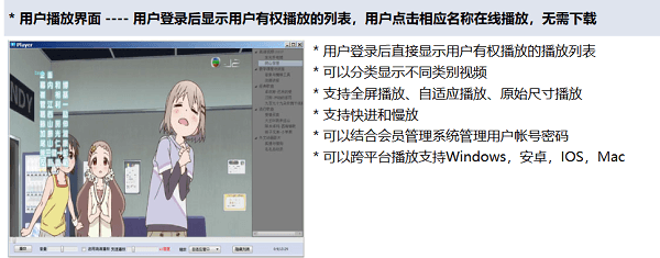 金盾云加密