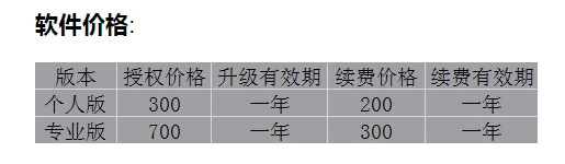 狂牛视频加密软件产品价格